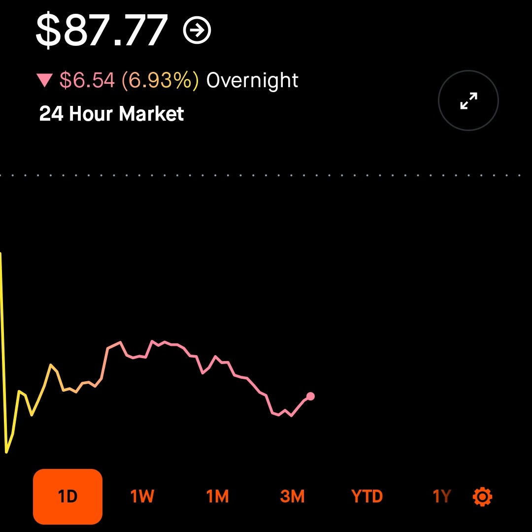 sell on tagsbay and reach millions of customers.